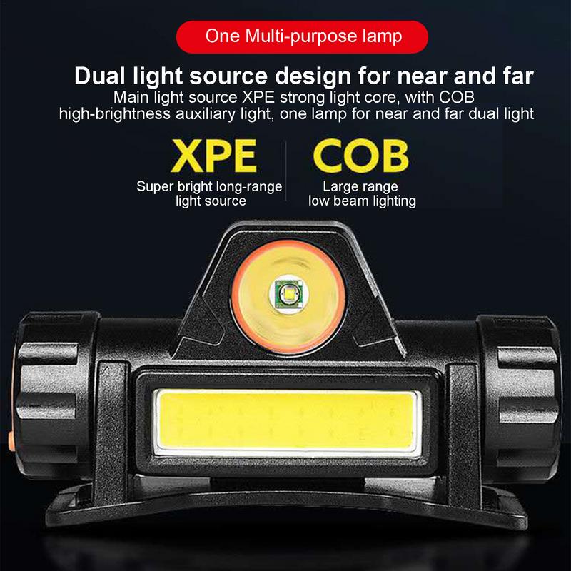 Headband Lights For Forehead IPX4 Waterproof Headlamp Head Lamps For Camping Head Flashlight For Adults Super Bright Headlamps