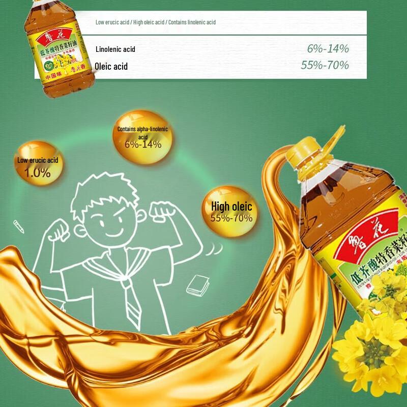 Golden Arowana Silky Rice (10kg) & Luhua Rapeseed Oil (2x5L) Bundle