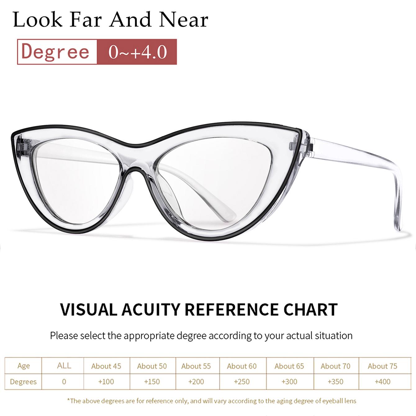 

Unisex Design Sexy Cateye Design Casual Reading Eyeglasses Transparent Frame Magnification Glasses Presbyopic Eyeglasses and Retail 3