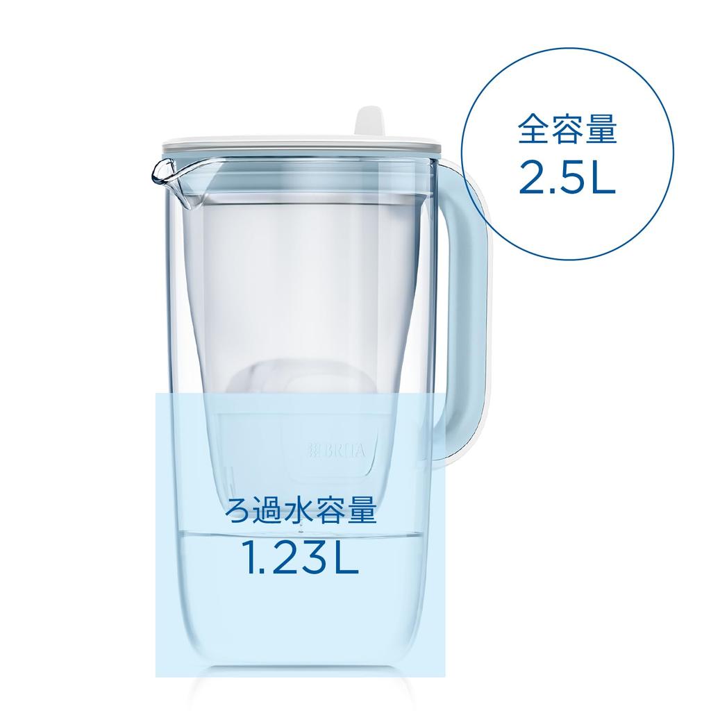Brita Water Purifier Pot Type PFOSPFOA Removal Tested Glass Jug Light Blue Filtered Water Capacity 1.23L (Total Capacity 2.5L) [Genuine Japanese
