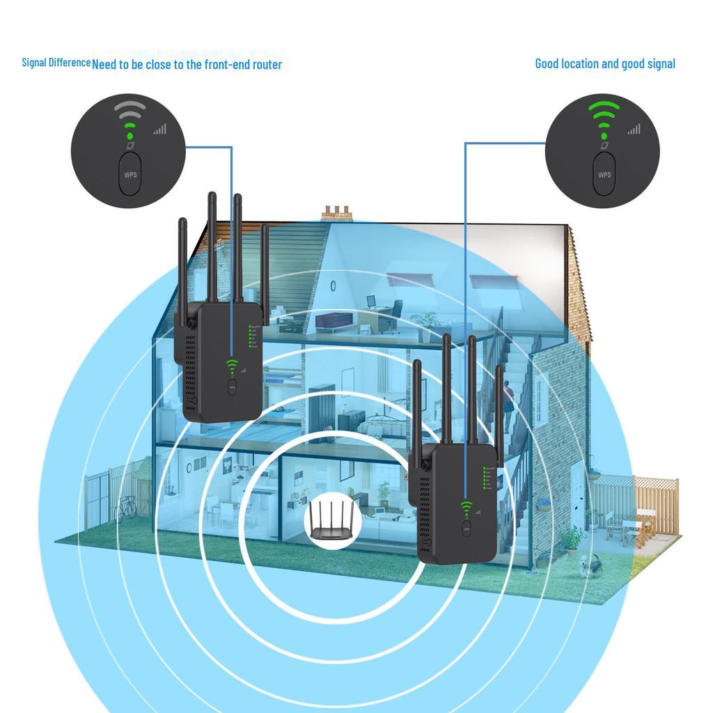 WiFi Repeater Router Signal Booster AC1200M, Dual-Band 2.4G/5G, UK Standard, High Power Gigabit Wireless Amplifier