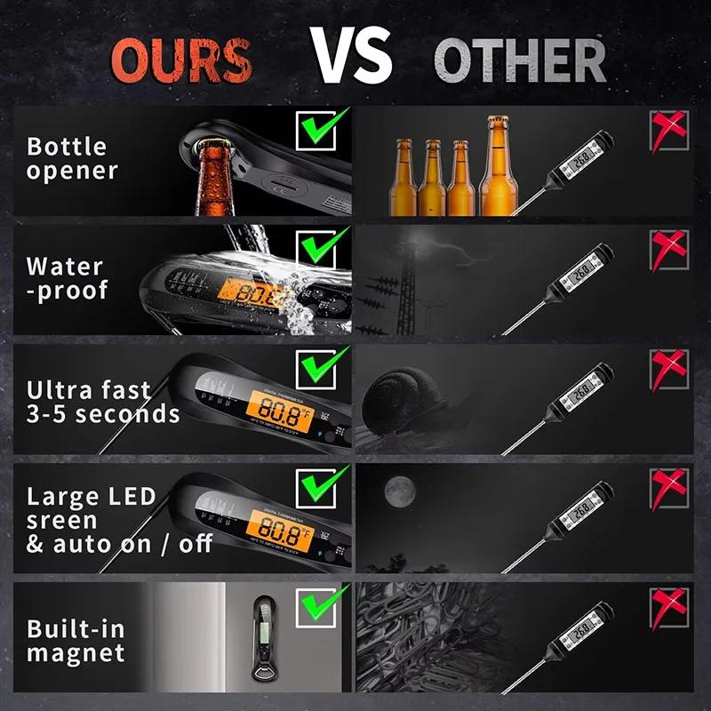 Instant Read Digital Meat Thermometer, 2-3s Fast Cooking Thermometer with Long Probe, Waterproof Food Thermometer for BBQ Grill