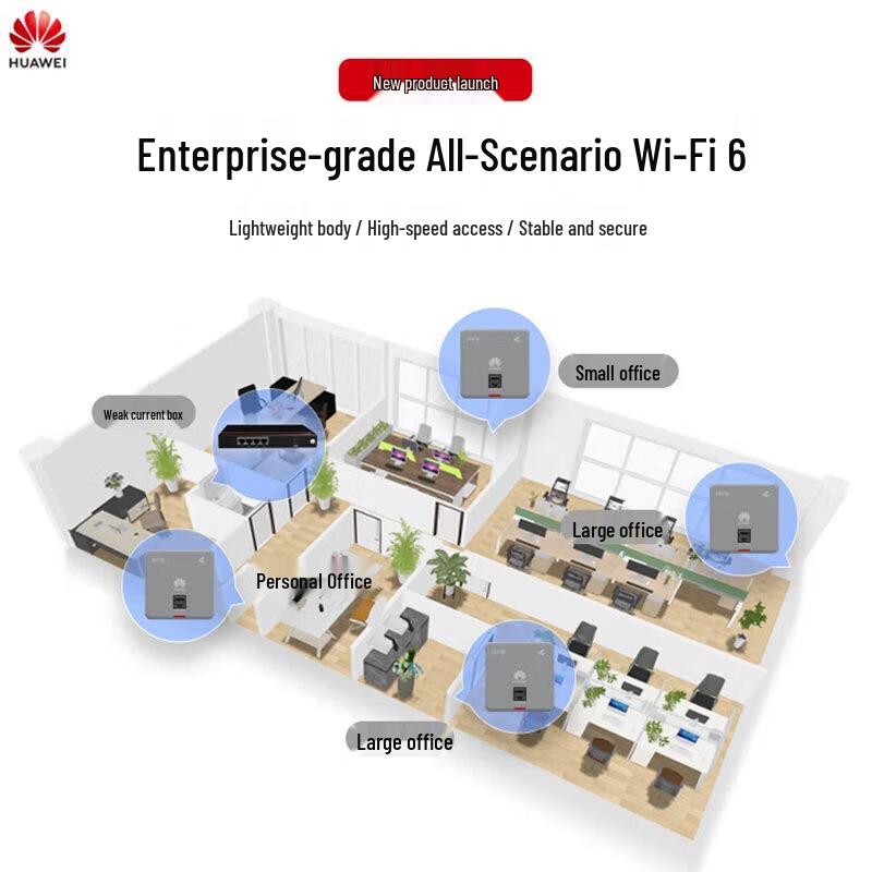 Huawei eKitEngine5763S-12SW WiFi 6 Panel AP