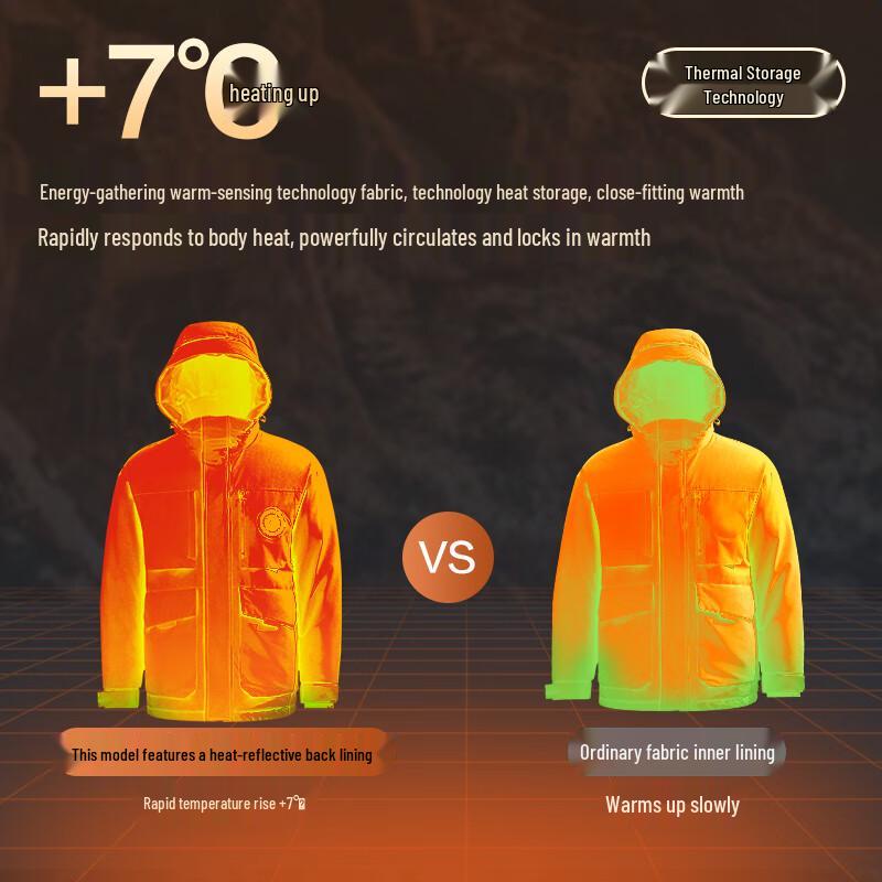 Jingdong Jingzao Smart Warm Men's Padded Jacket