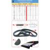 MXL Timing Belt B83MXL-B133MXL MXL Belt Pitch=2.032mm Belt Width 5mm 6mm 10mm 13mm for DIY CNC 3D Machinery Rubber Belt MXL Belt