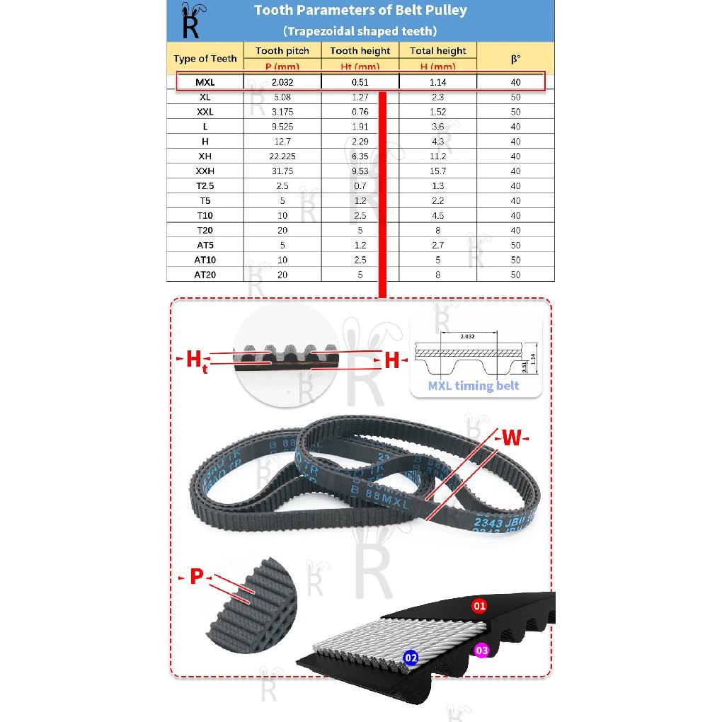 MXL Timing Belt B83MXL-B133MXL MXL Belt Pitch=2.032mm Belt Width 5mm 6mm 10mm 13mm for DIY CNC 3D Machinery Rubber Belt MXL Belt