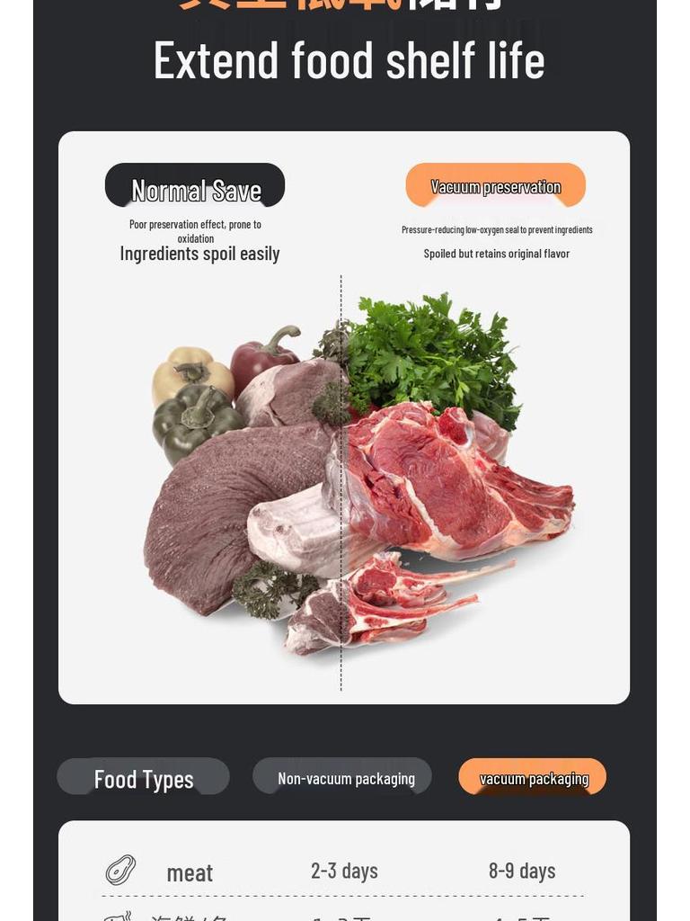 Automatic Household Vacuum Sealer for Freshness Preservation and Packaging