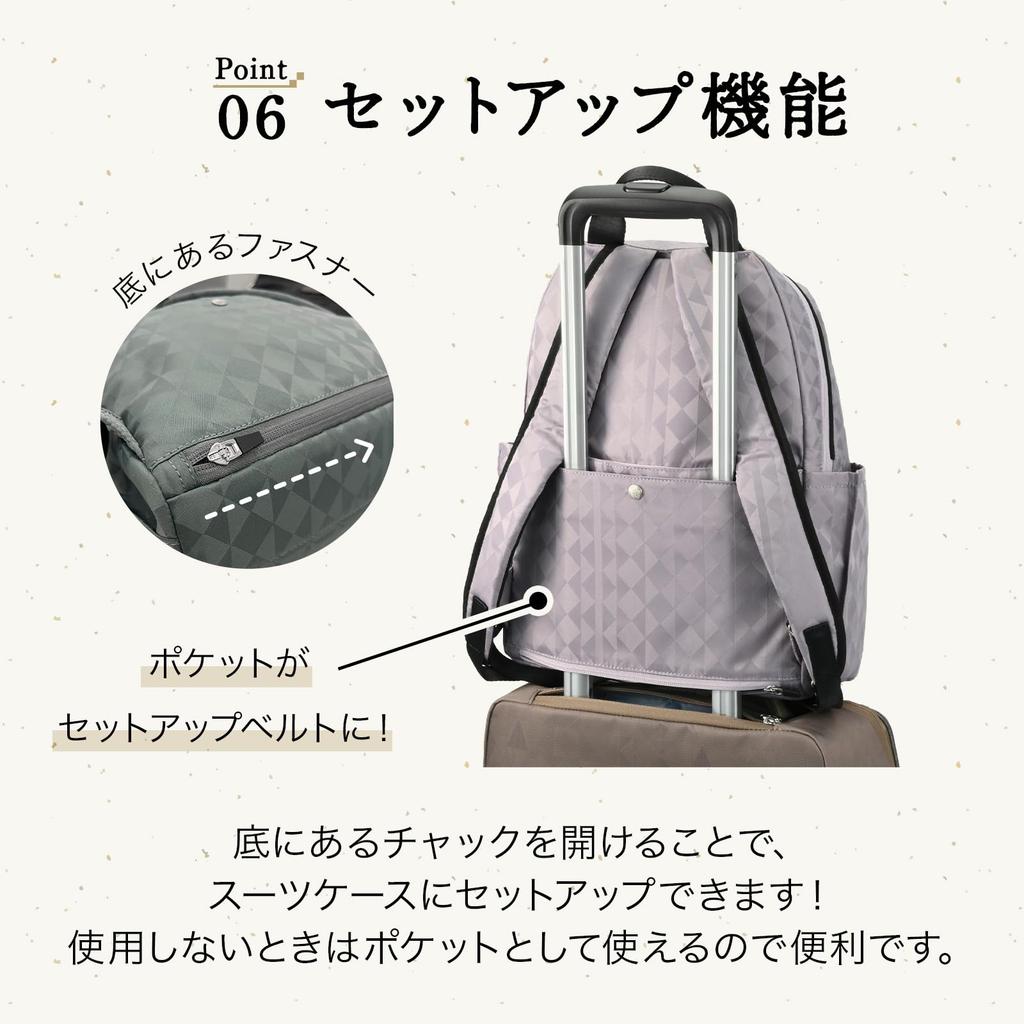 Kanana Project Backpack Kanana Monogram 3RD 13L 430g No.11916 Setup Function A4 Size Storage
