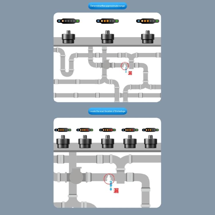 Accuracy Water Leak Locators Wireless Sound Amplifiers Capacity Control For Underground Plumbing System Diagnosis