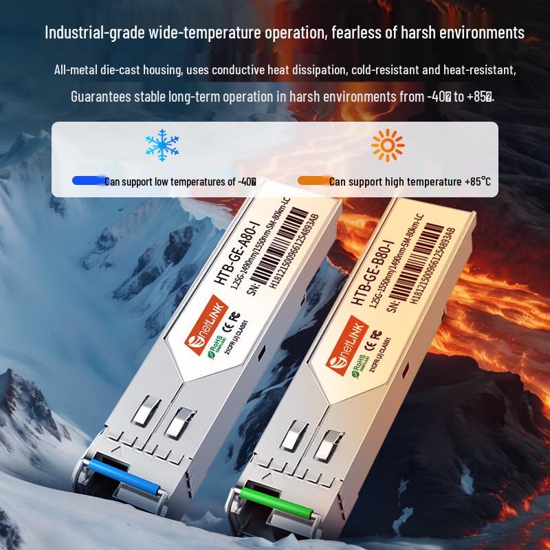 netLINK Industrial Grade Gigabit SFP Optical Transceiver Module