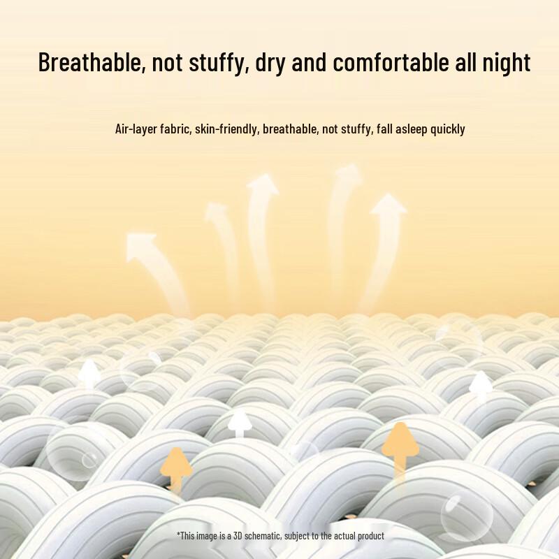 MLILY Ergonomic Memory Foam Neck Support Pillow