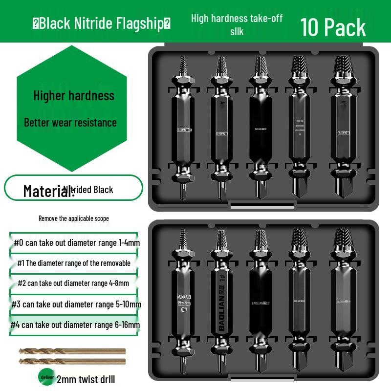 Rusty Screw & Wire Extractor - Reverse Thread Cone for Broken Head Removal