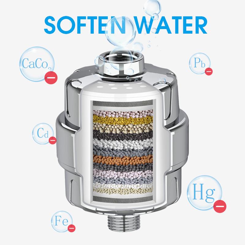 15 Stages Shower Water Filter 15 Layers Of Filtration Remove Chlorine Metals