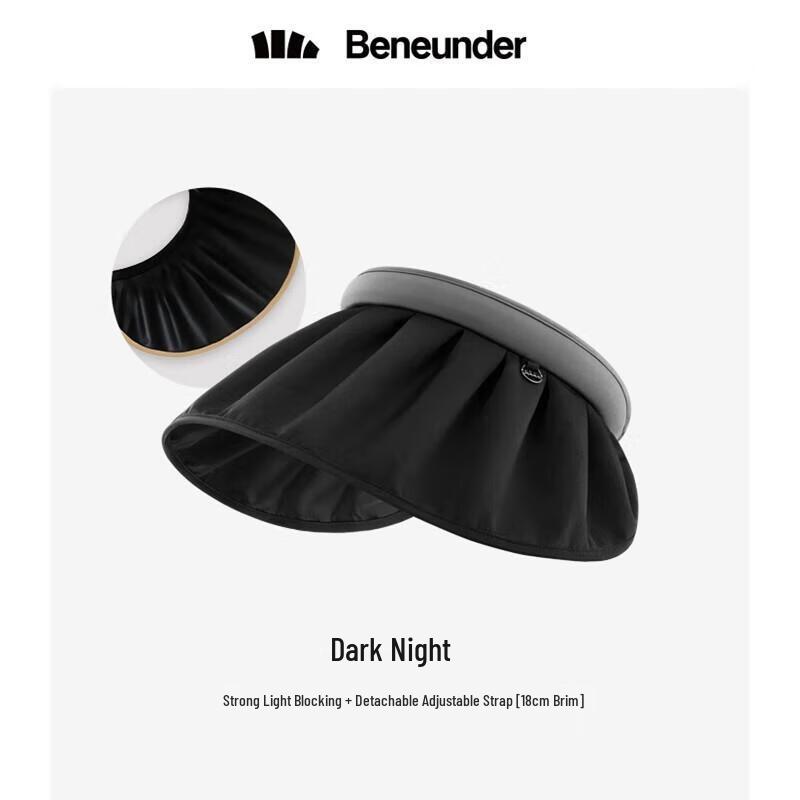 Шляпа-козырек Beneunder серии Yunji с защитой от солнца, регулируемая