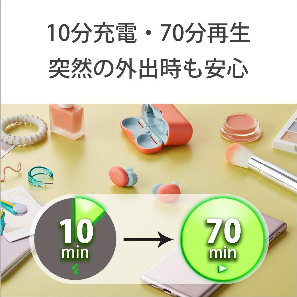 Sony WF-H800 True Wireless Earbuds: High-Resolution Audio, Amazon Alexa Support, 8 Hours of Playback, Compact and Lightweight, Highly Stable