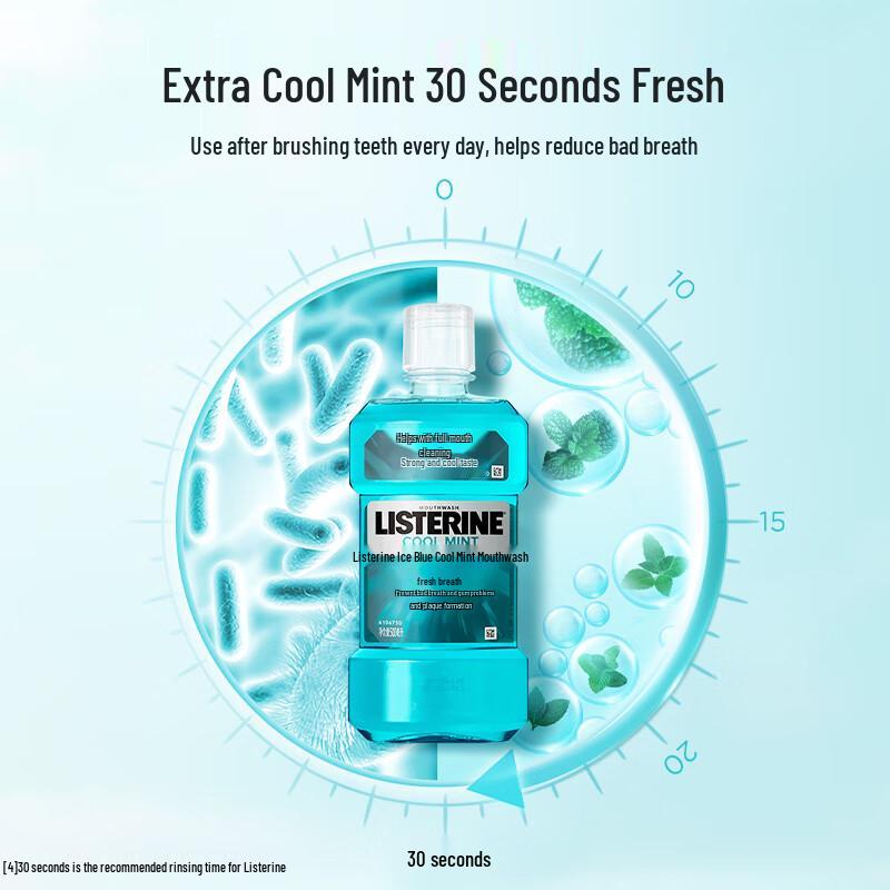 Listerine Mouthwash