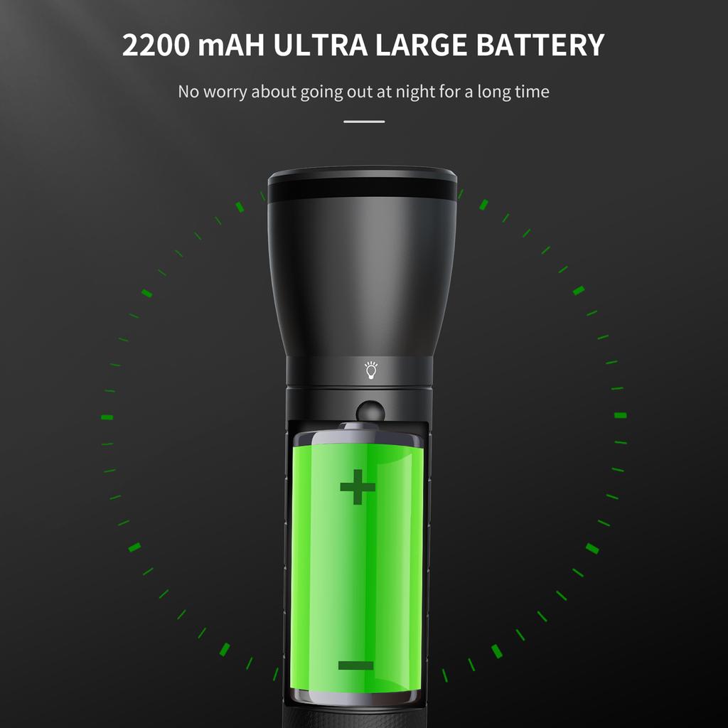 1080P Flashlight Camera Motorcycle Helmet Camera Bike Camera 120 Degrees Wide Angle Lens 5 Light Modes IPX6 Waterproof