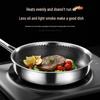 Oujiewang 316 Stainless Steel Non-stick Frying Pan