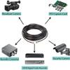 Promotion! BNC Extension Cable RG-58 BNC Male To BNC Male Coaxial Cable Rg58a/U 50Ohm RF Adapter Extension Cable