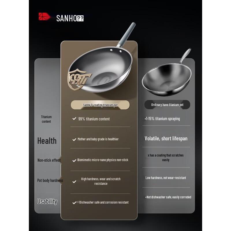 Sanhe Titanium Alloy Non-stick Wok