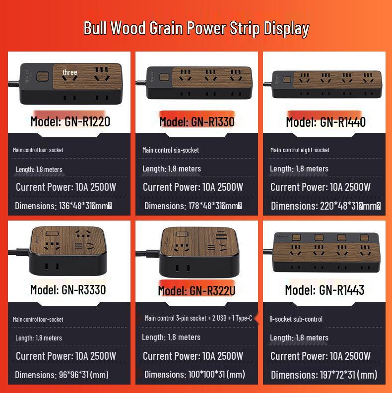 Multi-Use Bull Power Strip with Cord, Multi-Hole, 3C Certified