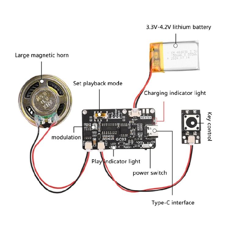 Christmas Music Greeting Card Memory Sound Voice Recording Module, 8MB, Suitable for Birthday Holiday Cards Craft Lovers