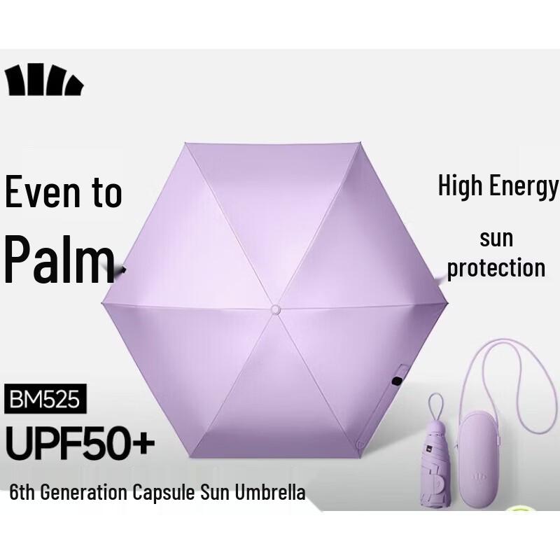 Beneunder Mini Capsule UV Umbrella