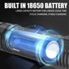 5 LED USB Rechargeable Headlamp 18650 Built in Battery Headlight Portable Head Flashlight Working Light Fishing Camping Lantern