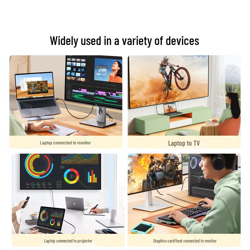 Mini DP To HDMI Converter Cable
