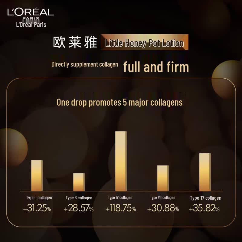 L'Oréal Age Perfect Golden Age Honey Collagen Skincare Gift Set
