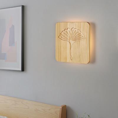 Lampade LED – Lampade da parete LED