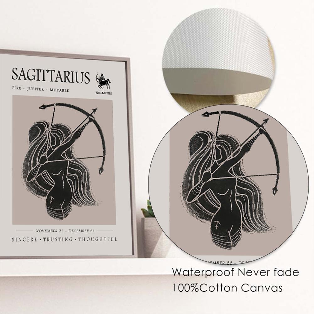 Severské znamení zvěrokruhu Astrologie Štír Lev Býk Nástěnné umění Plátno Malba Plakáty a tisky Nástěnné obrázky pro výzdobu obývacího pokoje