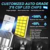 MAXGTRS 2x D1S D4S D4R D2R D2S LED Headlight Bulbs 6000K White Conversion Kit Plug and Play Xenon HID Light Replacement CANBUS Error Free