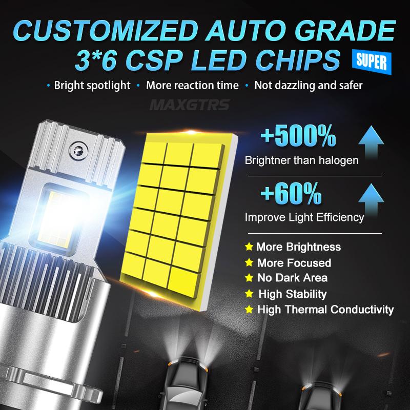 MAXGTRS 2x D1S D4S D4R D2R D2S LED Headlight Bulbs 6000K White Conversion Kit Plug and Play Xenon HID Light Replacement CANBUS Error Free
