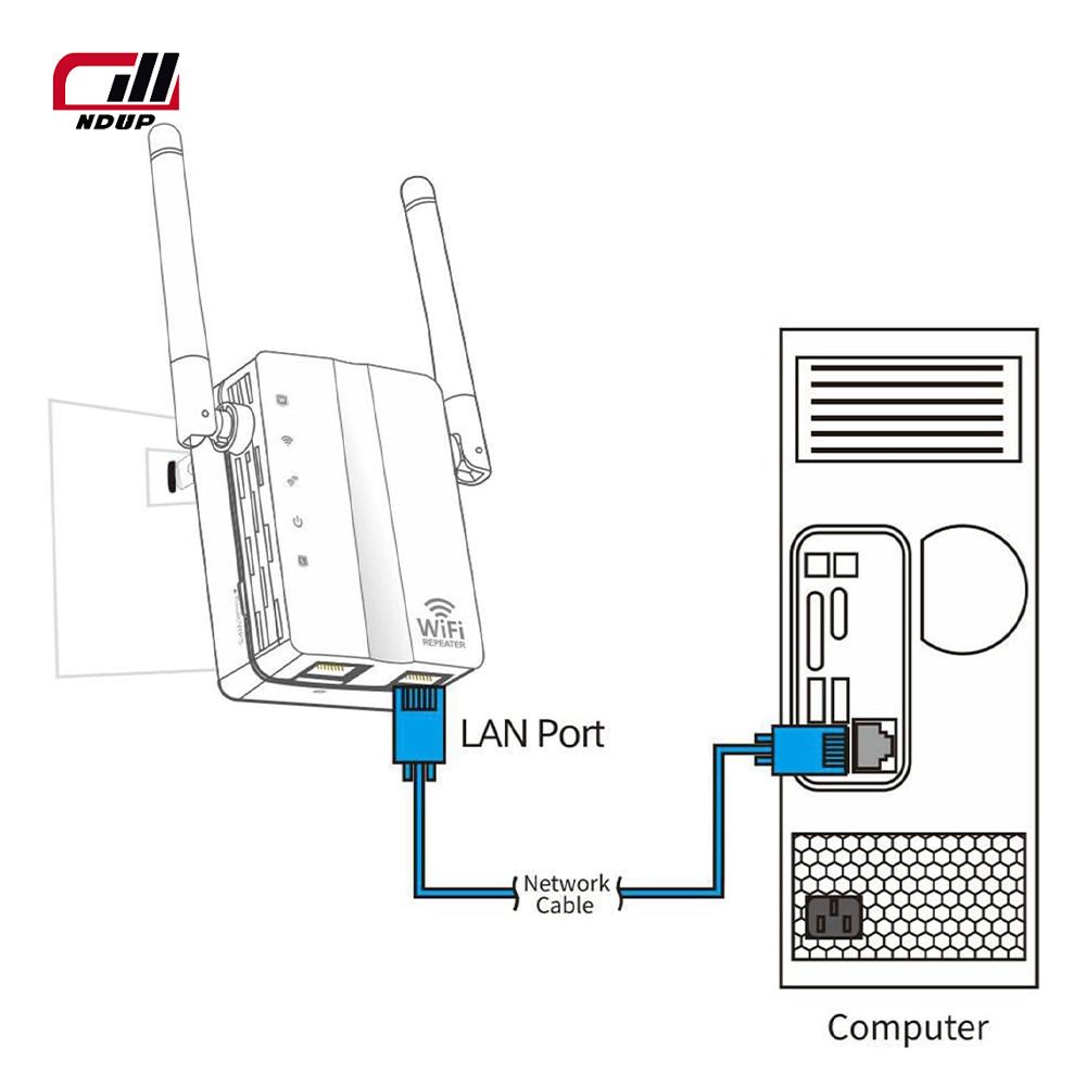 NDUP 300M WiFi Signal Booster 2.4G Wireless Extender for Home with Ethernet Port, Long-Range WiFi Repeater for Extended Coverage