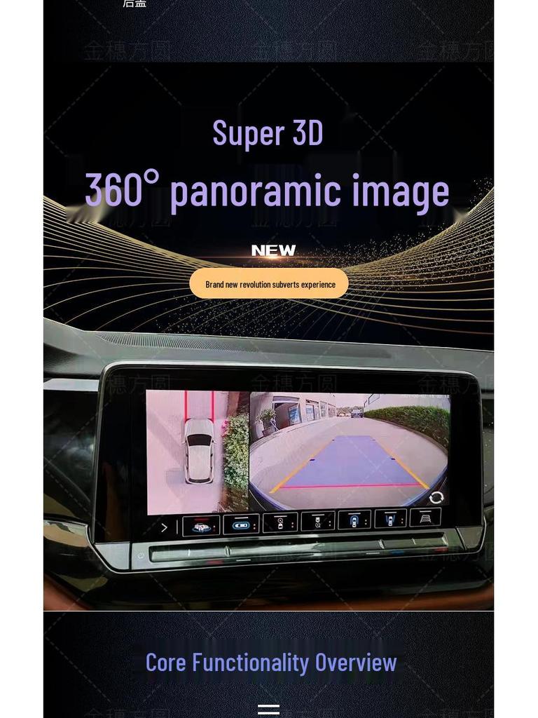 360° Panoramic Image Decoder for Honda/Breeze/Civic/Accord/Avancier Dash Cams
