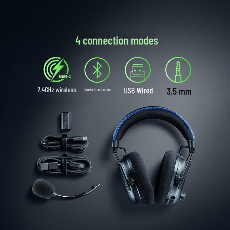 Razer BlackShark V3 Pro Wireless Gaming Headset