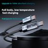 USB C To USB C Cable 100W Braided Type C Power Cable Fast Charger Cable Data Cord Compatible For IPhone 15