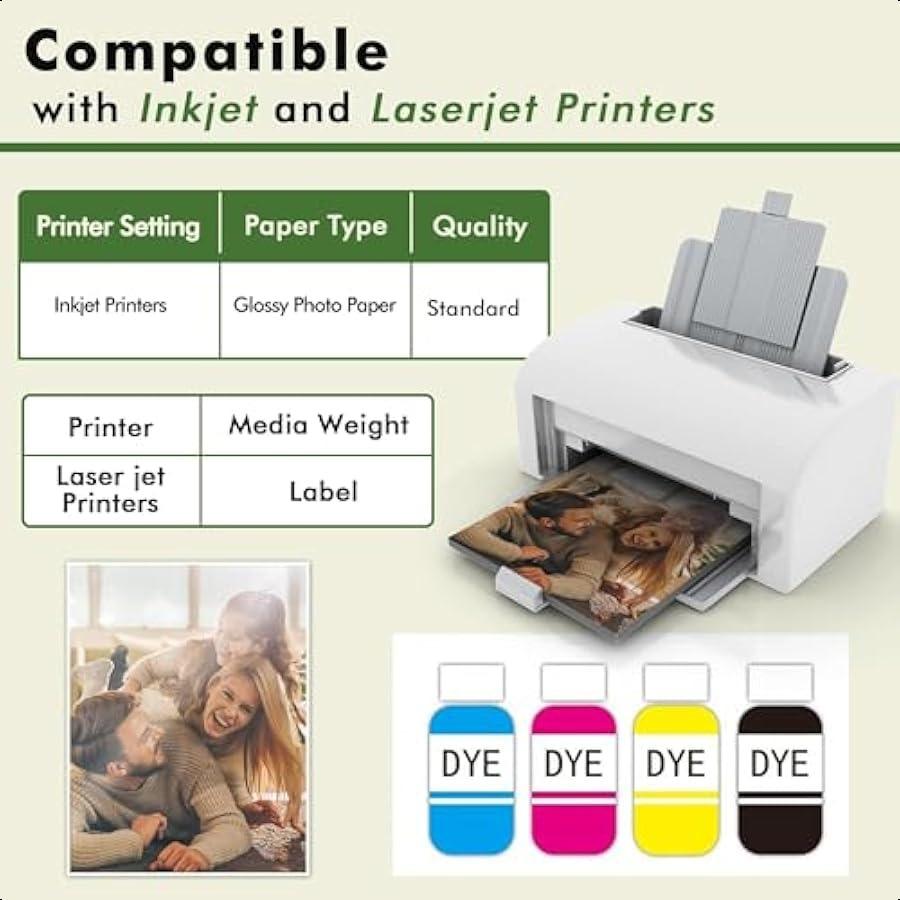 

Тонкая полуглянцевая бумага для принтера 30 фунтов 8,5x11 дюймов односторонняя для струйного и лазерного принтера для брошюр пакетов для чипсов листовок 50 листов United States