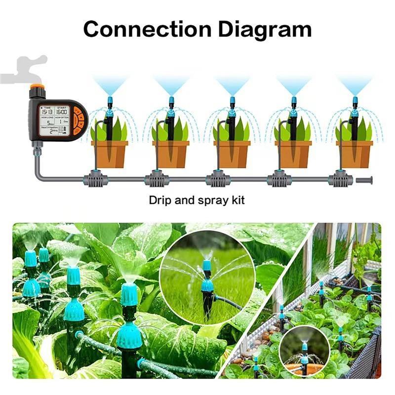 Garden Automatic Water Timer Intelligent Irrigation Watering System LCD Display Programmer Timing Controller Battery Powered