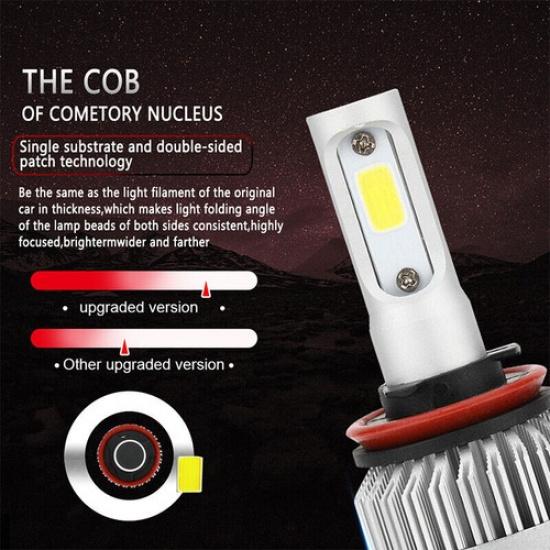 H11 LED Headlight Bulb Kit High Low Beam Fog Light 55W 6000K 8000LM Super White