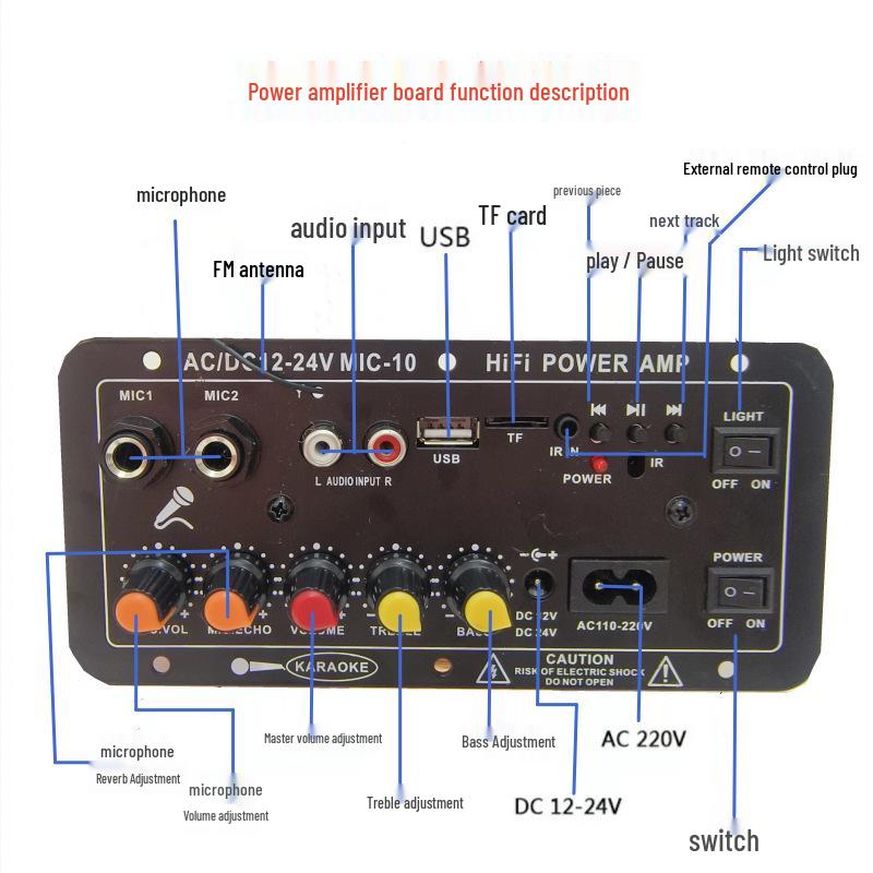 Bluetooth Car Amplifier Board with Reverb & Mic Connectivity