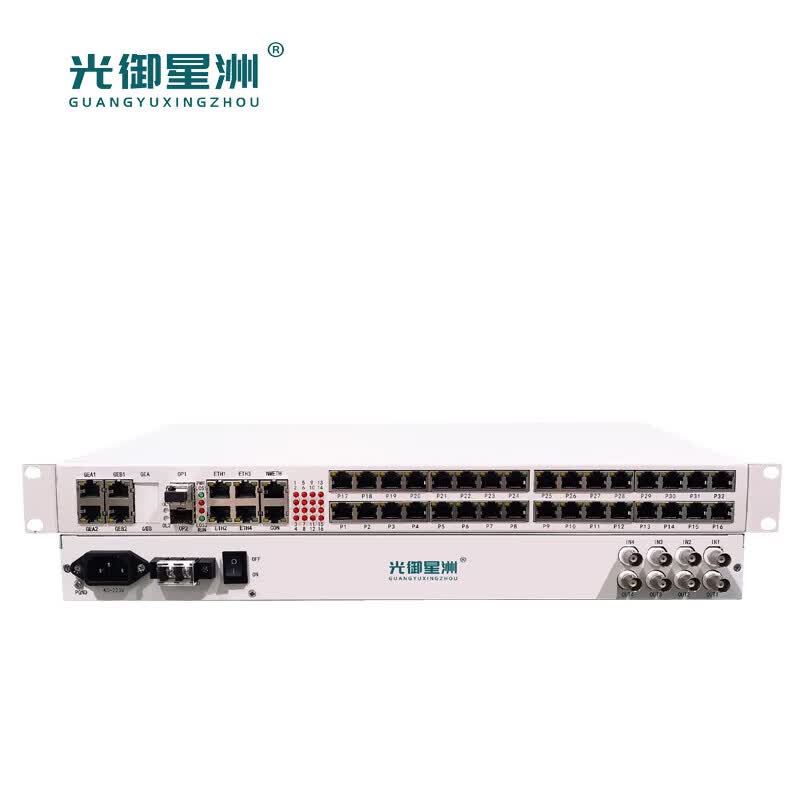 Guangyu Xingzhou Multi-Service Fiber Optic Multiplexer