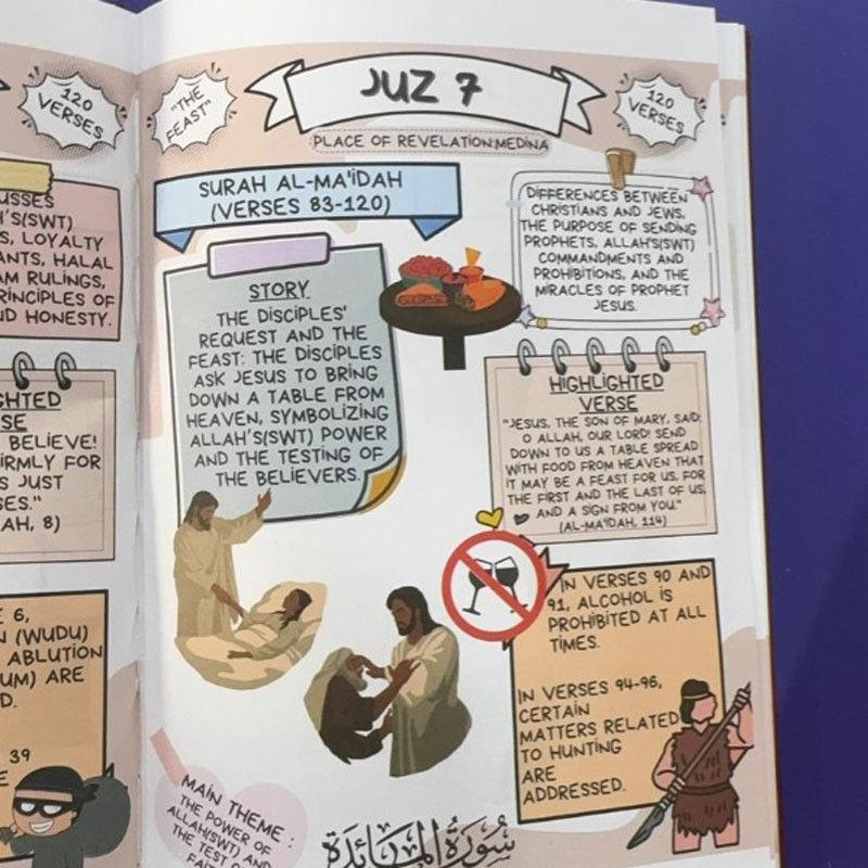 The Quran Journey Holy Quran Made Simple & Illustrated Quran Study Guide Book GZW