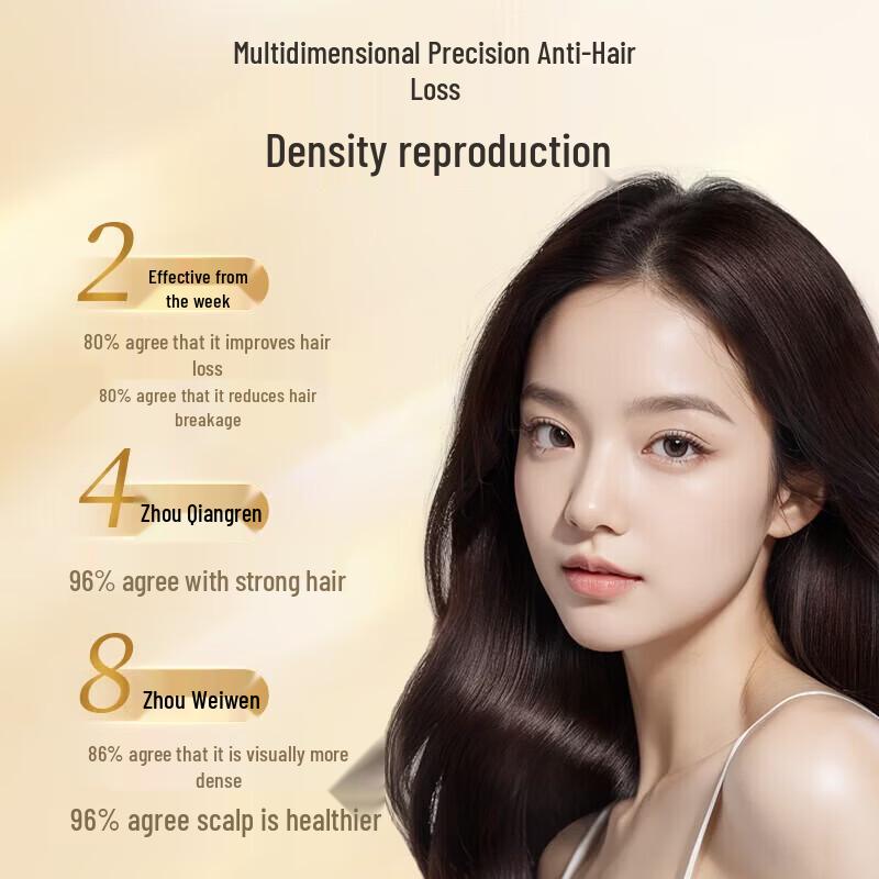 ADOLPH Anti-Hair Loss Ginger Shampoo & Conditioner Set