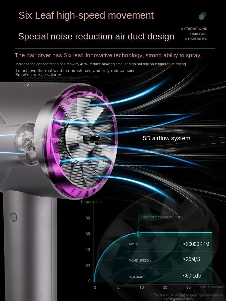 220V hair salon dryer Household high-power hair salon negative ion hair care cold and hot air dryer