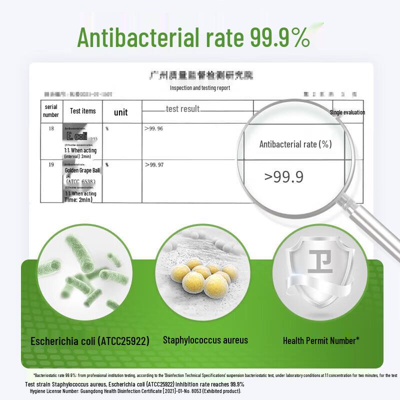 Blue Moon Aloe Vera Antibacterial Hand Soap Set