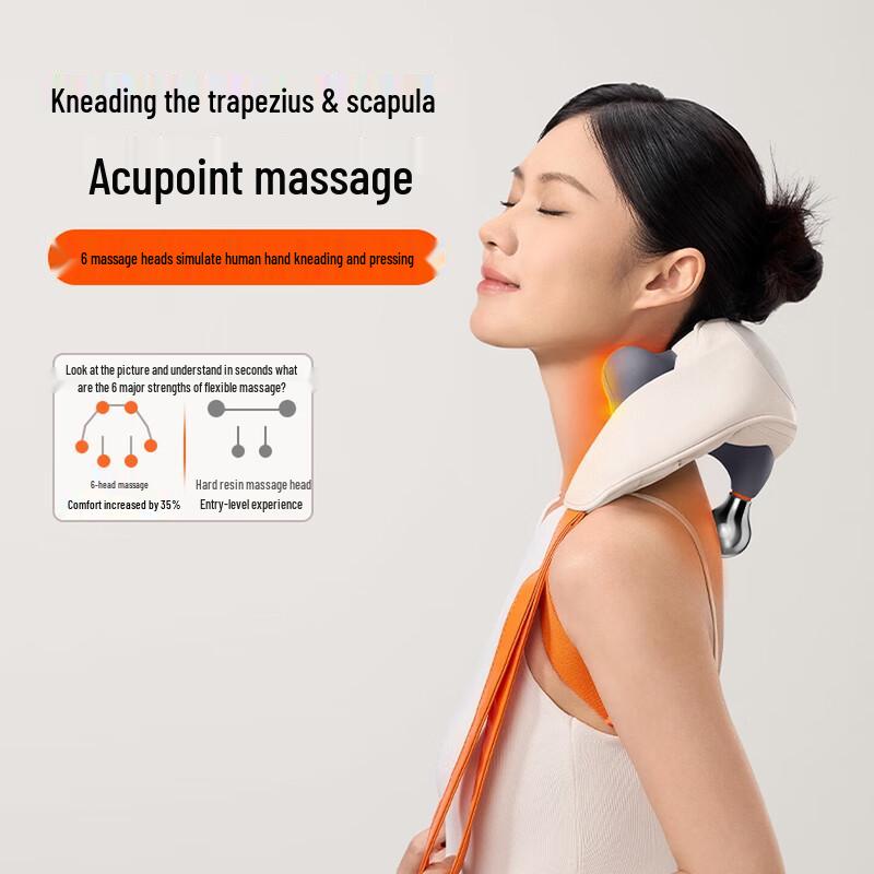 Keepfit Neck and Shoulder Kneading Massager with Heat CN plug (adapter included)