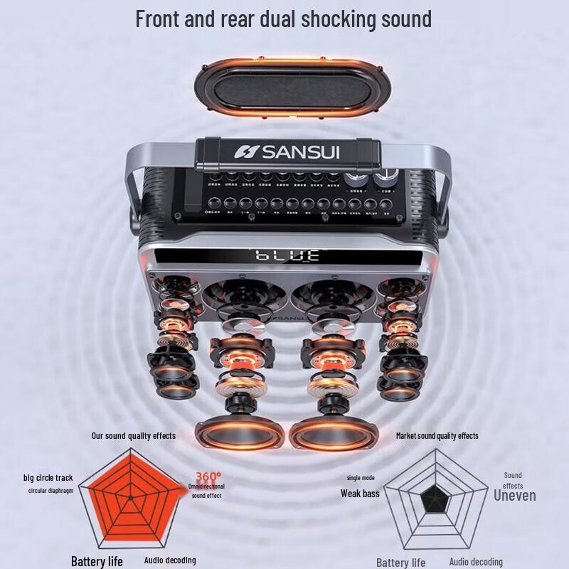 SANSUI Z7S Portable Outdoor Karaoke Bluetooth Speaker (CN version)