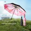 beneunder UV Protection Folding Sun & Rain Umbrella